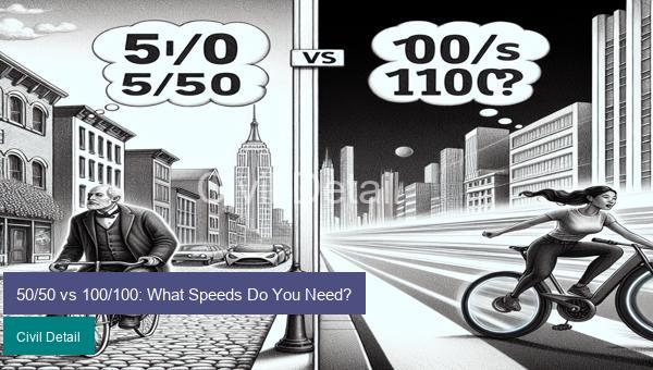 50/50 vs 100/100: What Speeds Do You Need?