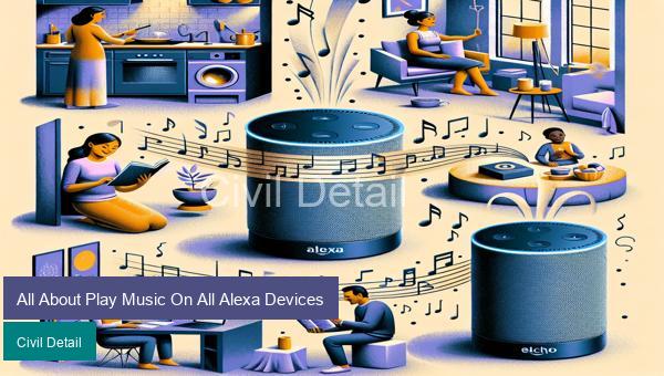 All About Play Music On All Alexa Devices