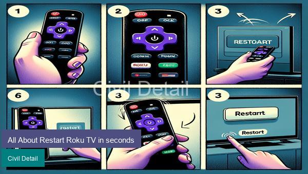 All About Restart Roku TV in seconds