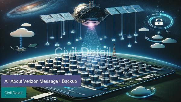 All About Verizon Message+ Backup