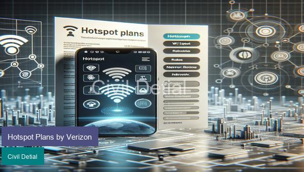 Hotspot Plans by Verizon