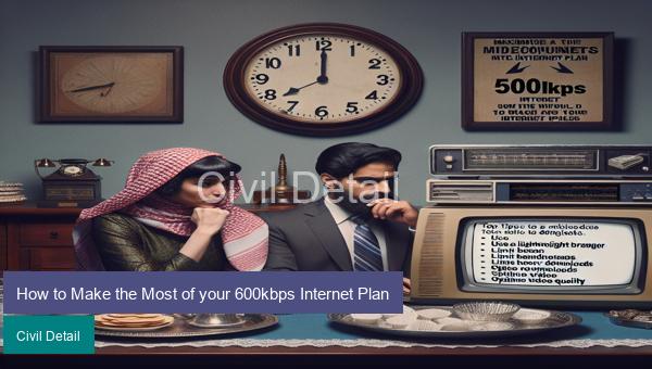 How to Make the Most of your 600kbps Internet Plan