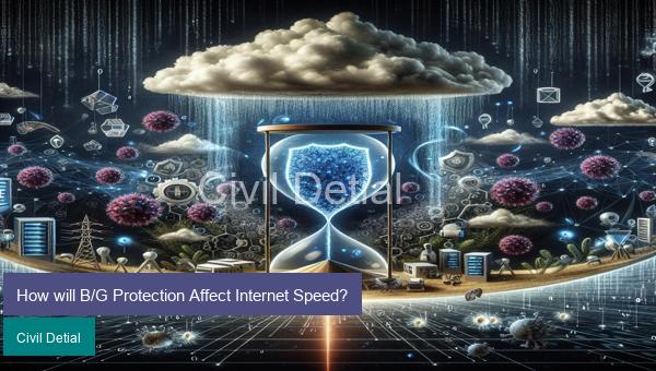 How will B/G Protection Affect Internet Speed?