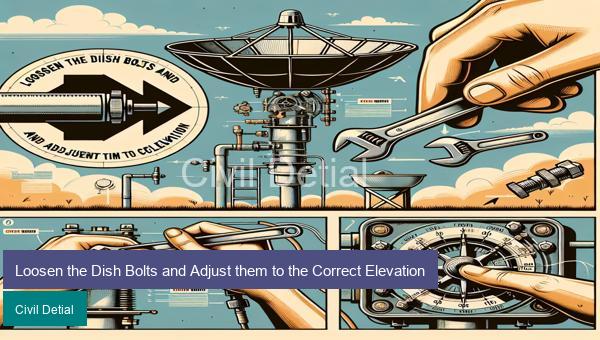 Loosen the Dish Bolts and Adjust them to the Correct Elevation