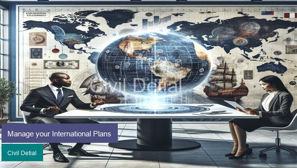 Manage your International Plans
