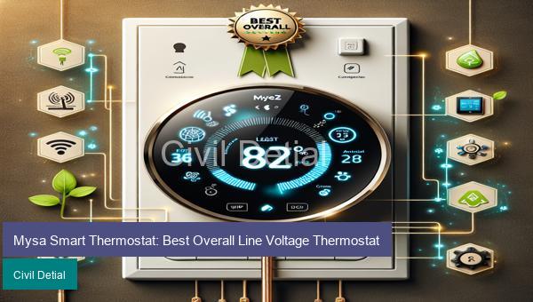 Mysa Smart Thermostat: Best Overall Line Voltage Thermostat
