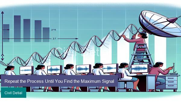 Repeat the Process Until You Find the Maximum Signal