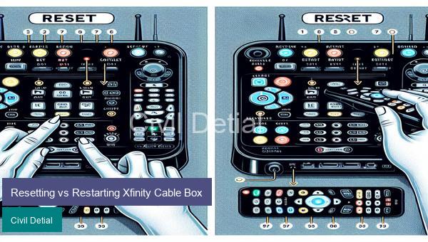 Resetting vs Restarting Xfinity Cable Box