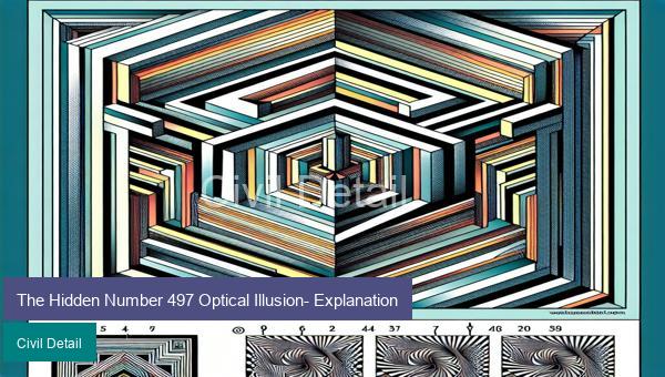 The Hidden Number 497 Optical Illusion- Explanation