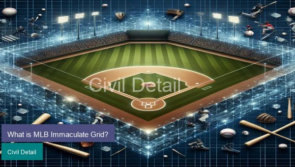 What is MLB Immaculate Grid?