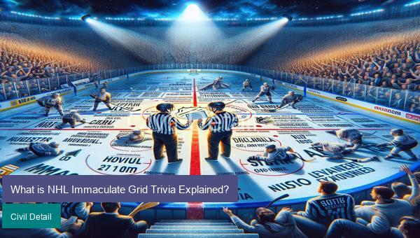 What is NHL Immaculate Grid Trivia Explained?