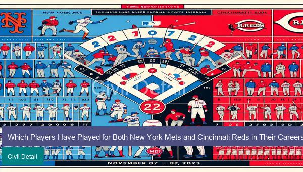 Which Players Have Played for Both New York Mets and Cincinnati Reds in Their Careers? MLB Immaculate Grid Answers for November 07 2023