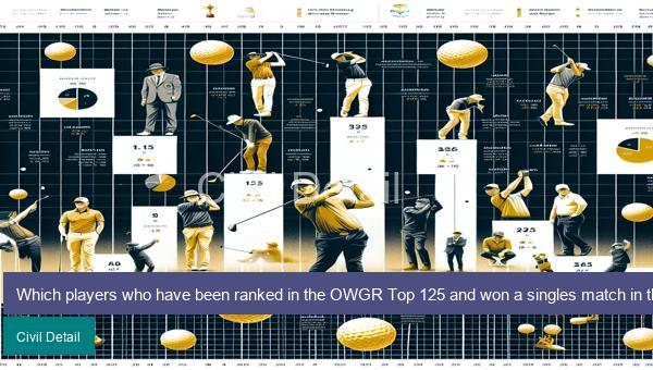 Which players who have been ranked in the OWGR Top 125 and won a singles match in the Ryder Cup? PGA Crossover Grid Answers for August 30 2023