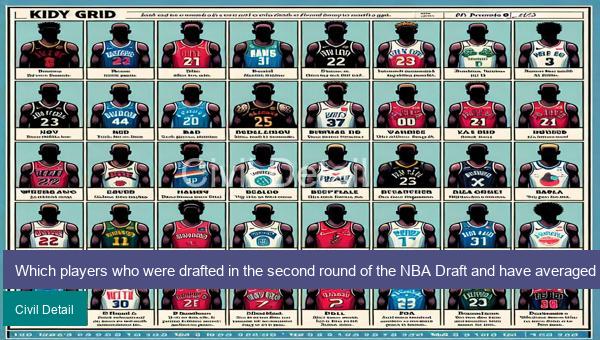 Which players who were drafted in the second round of the NBA Draft and have averaged at least 22 points per game (PPG) in a single season? NBA Immaculate Grid answers December 01 2023