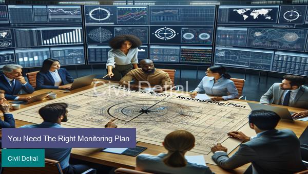 You Need The Right Monitoring Plan